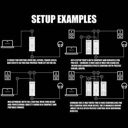 Traktor Z1 MK2 Native Instruments