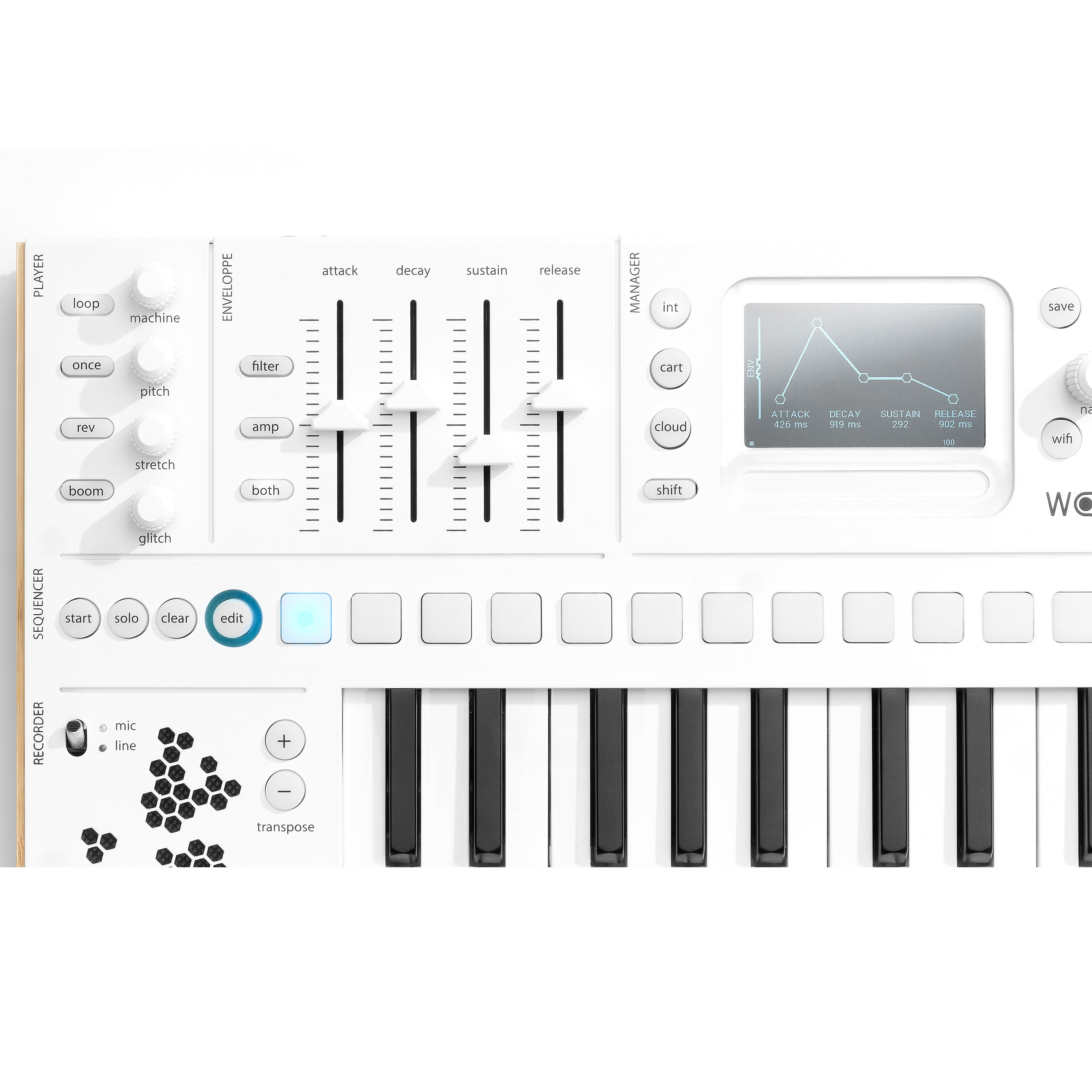 Kiviak Instruments WoFi